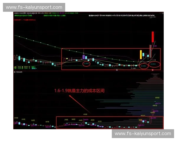 凯利指数:精准投资的法宝,助你稳步增值财富 凯利指数:精准投资的法宝,助你稳步增值财富